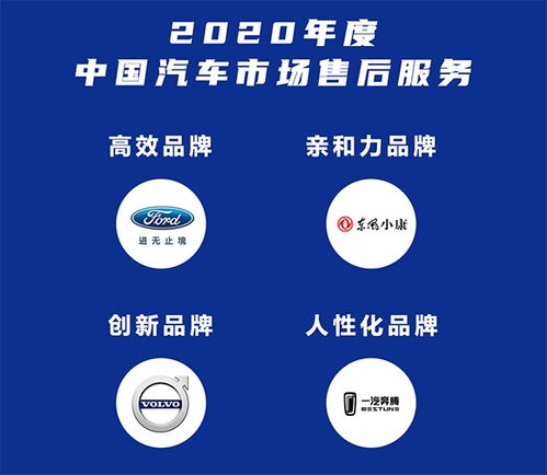 汽車售后服務評選結果揭曉 紅旗奪冠，日系品牌無緣前十引關注