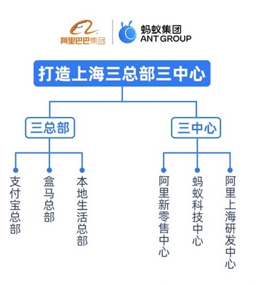 上?；ヂ摼W公司與生活成本 機遇與挑戰下的網絡技術人才生態