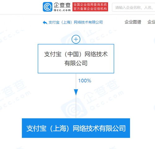 胡喜卸任上海螞蟻韻保公司法定代表人，螞蟻集團技術高管調整引關注